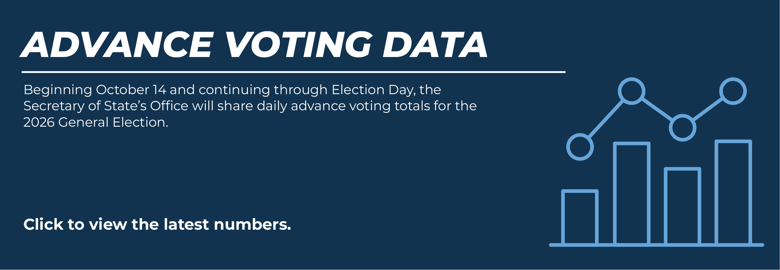 Advance Voting Data image